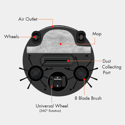 3-in-1 Smart Robot Vacuum and Mop for Home Use